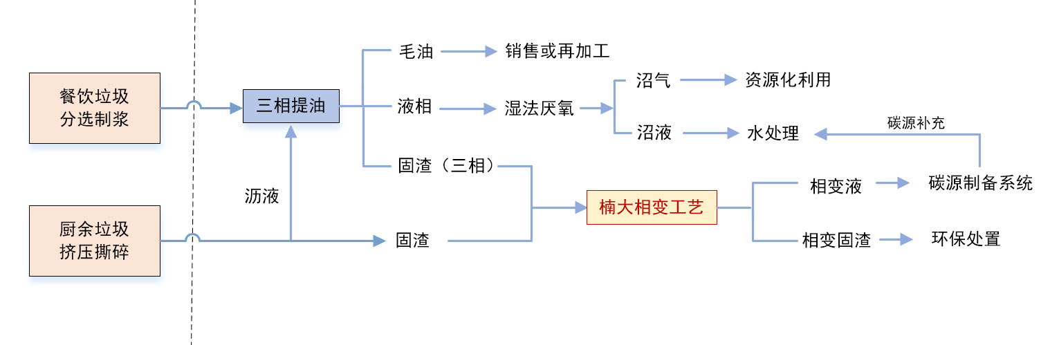 &#31859;&#20848;